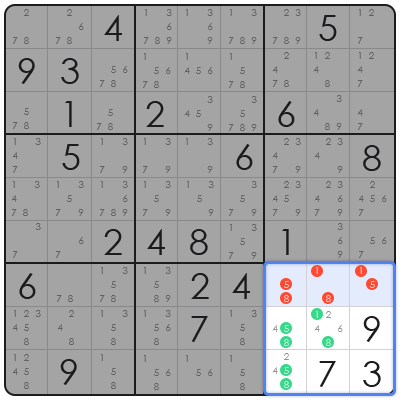 sudoku 2x2